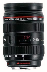 A high quality Canon camera lens.
